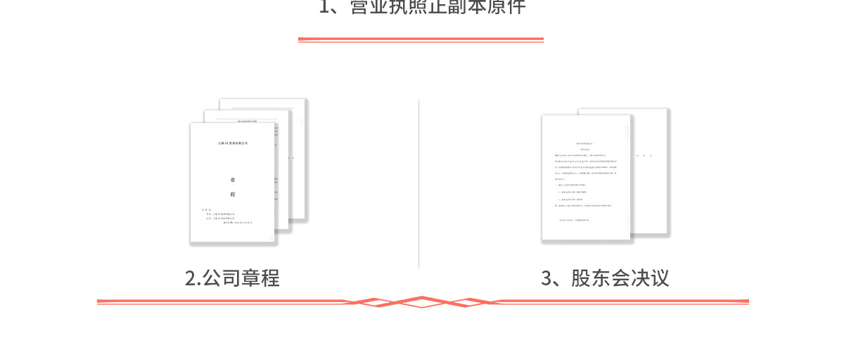 有限公司注册(内资)