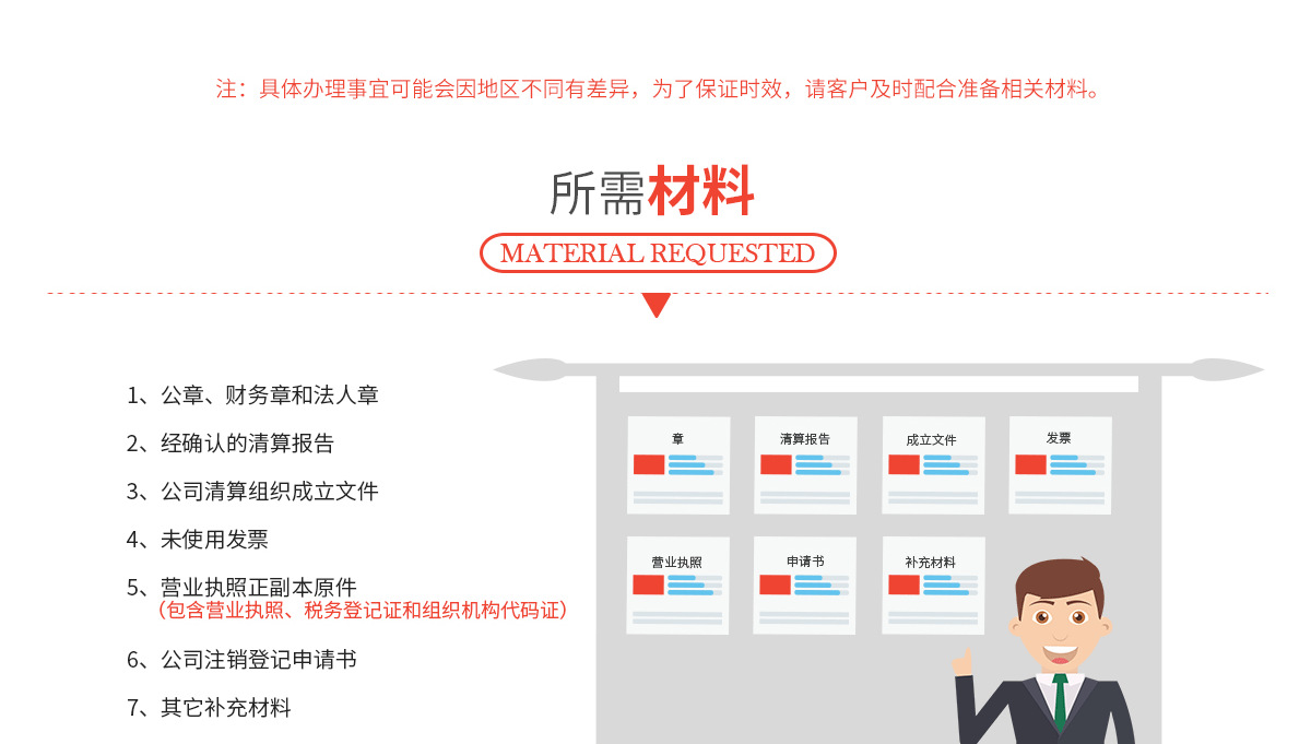 内资税务注销