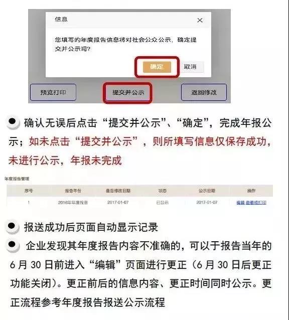营业执照网上工商年检流程,原来这么简单